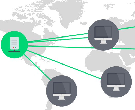 Animate CSS CDN