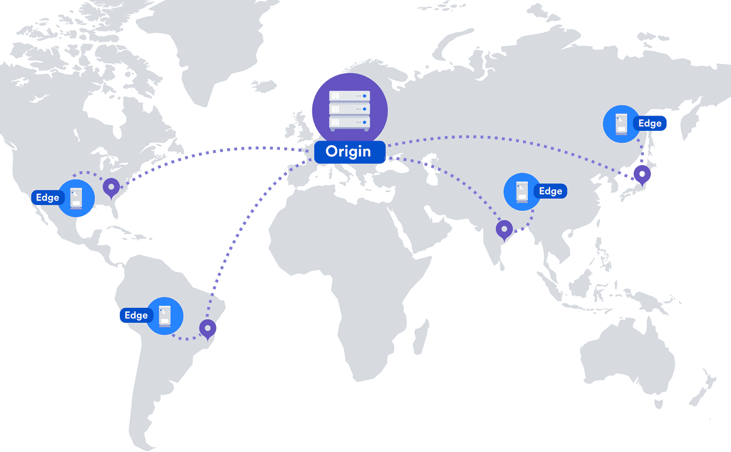 Best Affordable CDN