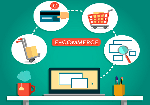 Best CDN for eCommerce