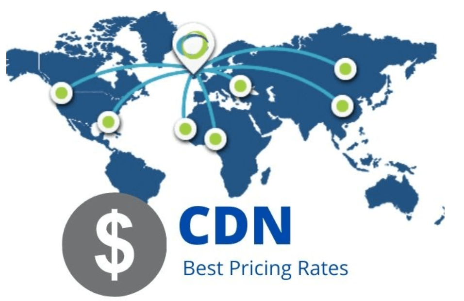 Best CDN Pricing