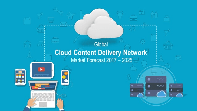 Brief Explanation About Content Delivery Network