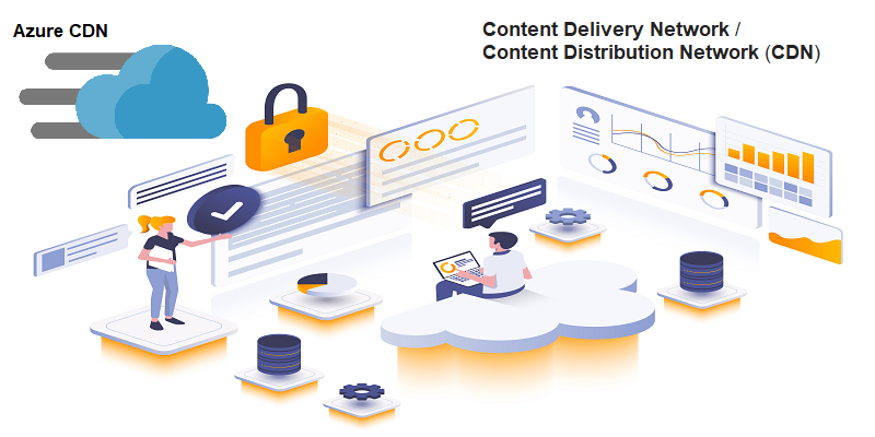 Content Delivery System