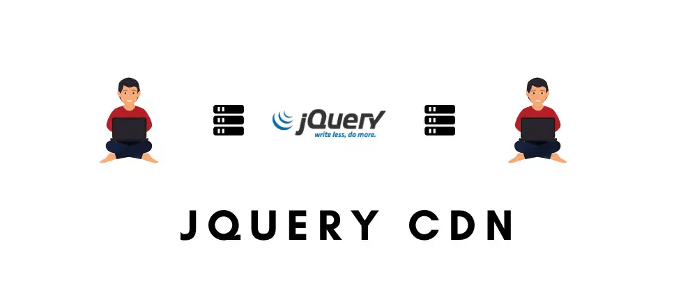 How to Include Jquery CDN?