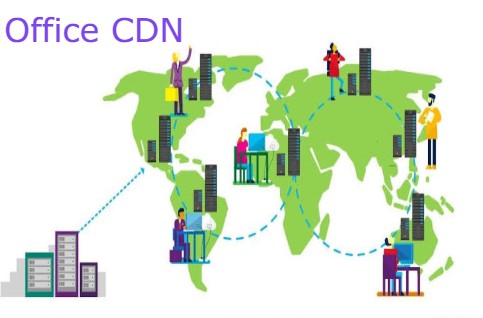 Office CDN