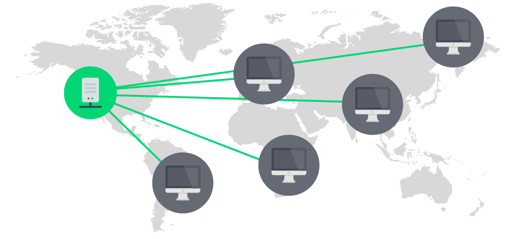 Using Multiple CDNS