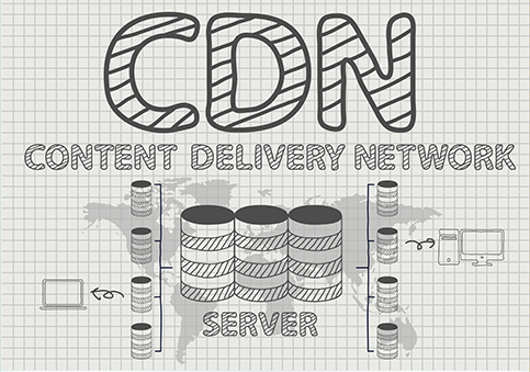 What CDN is a Site Using