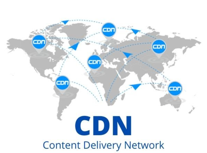 What is Content Delivery Network